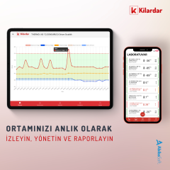 SICAKLIK TAKİP CİHAZI - WIFI - (-30 / +70 °C) - TK2841 - 2 YIL LİSANS BEDELİ DAHİL