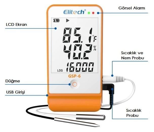 Elitech GSP-6 Sıcaklık ve Nem Kayıt Cihazı - Data Logger 2 ADET