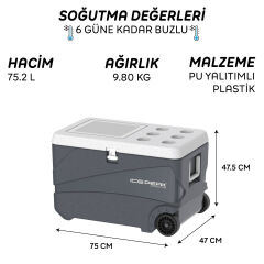 IcePeak CoolCraft 75 LİTRE Tekerlekli Buzluk